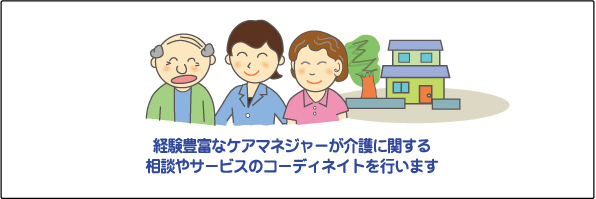 経験豊富なケアマネジャーが介護に関する 相談やサービスのコーディネイトを行います